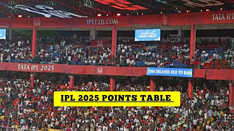 IPL 2025 IPL Points Table After RCB Vs KKR