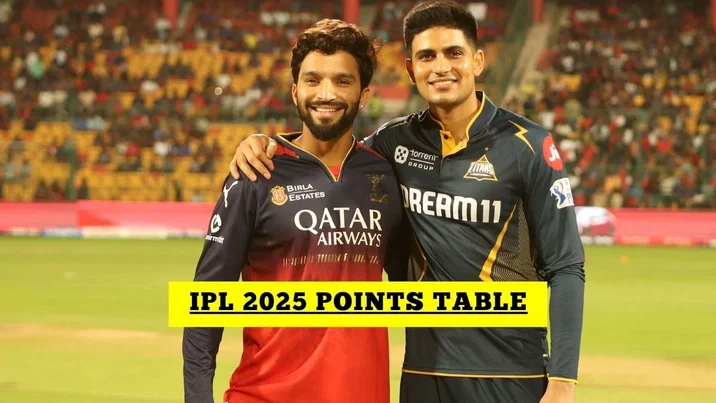 IPL Points Table IPL 2025 Points Table After RCB Vs GT