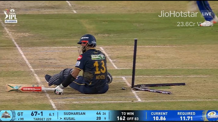 Kusal Mendis Hit Wicket