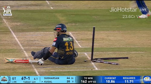 Kusal Mendis Hit Wicket