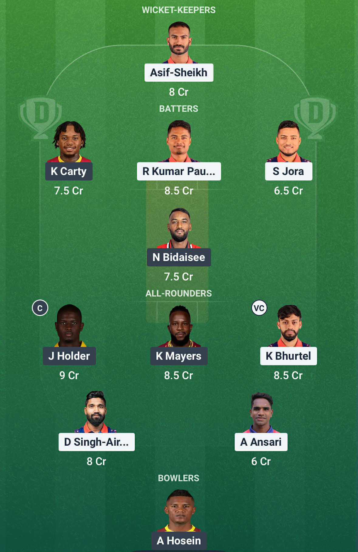 NEP vs WI Dream11 Prediction