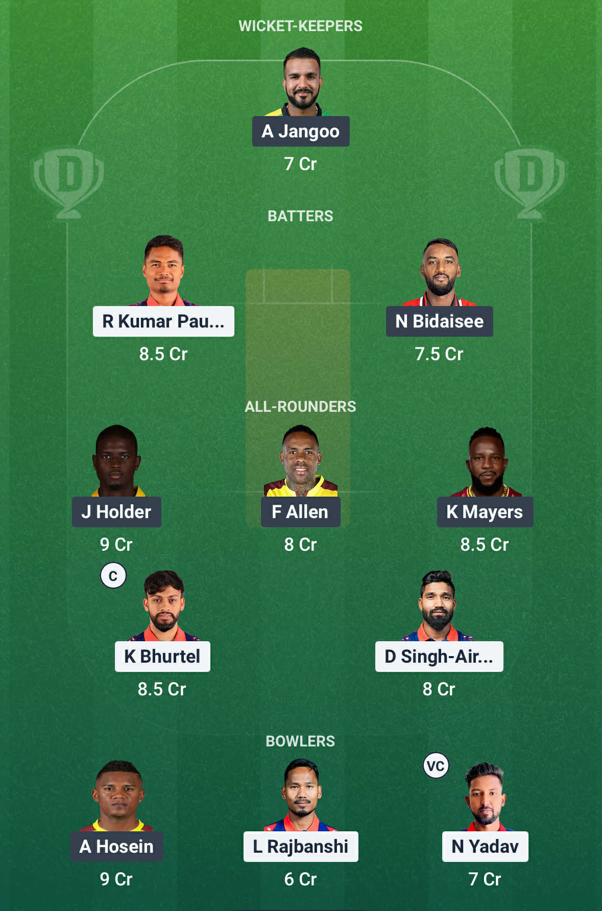 NEP vs WI Dream11 Prediction 