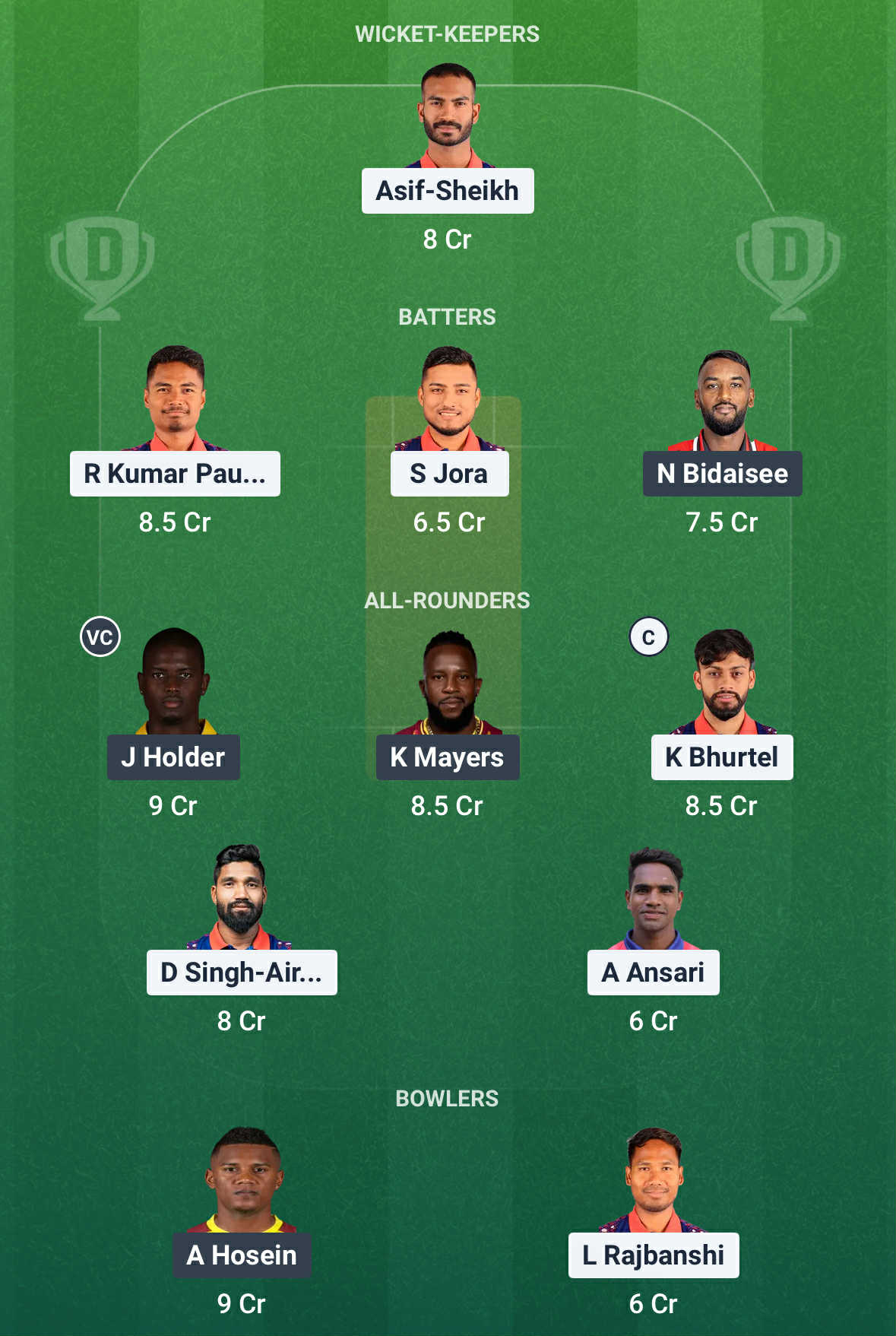 NEP vs WI Dream11 Prediction