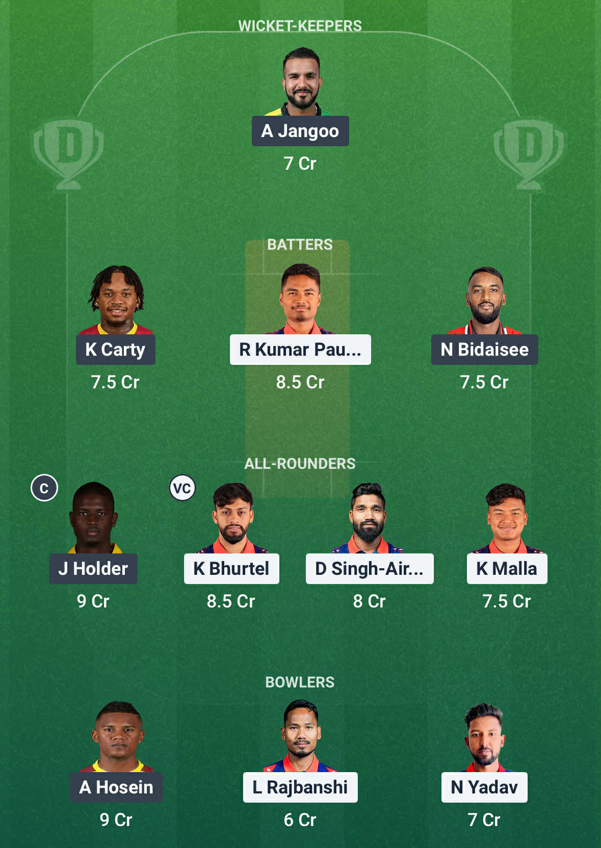 NEP vs WI Dream11 Prediction