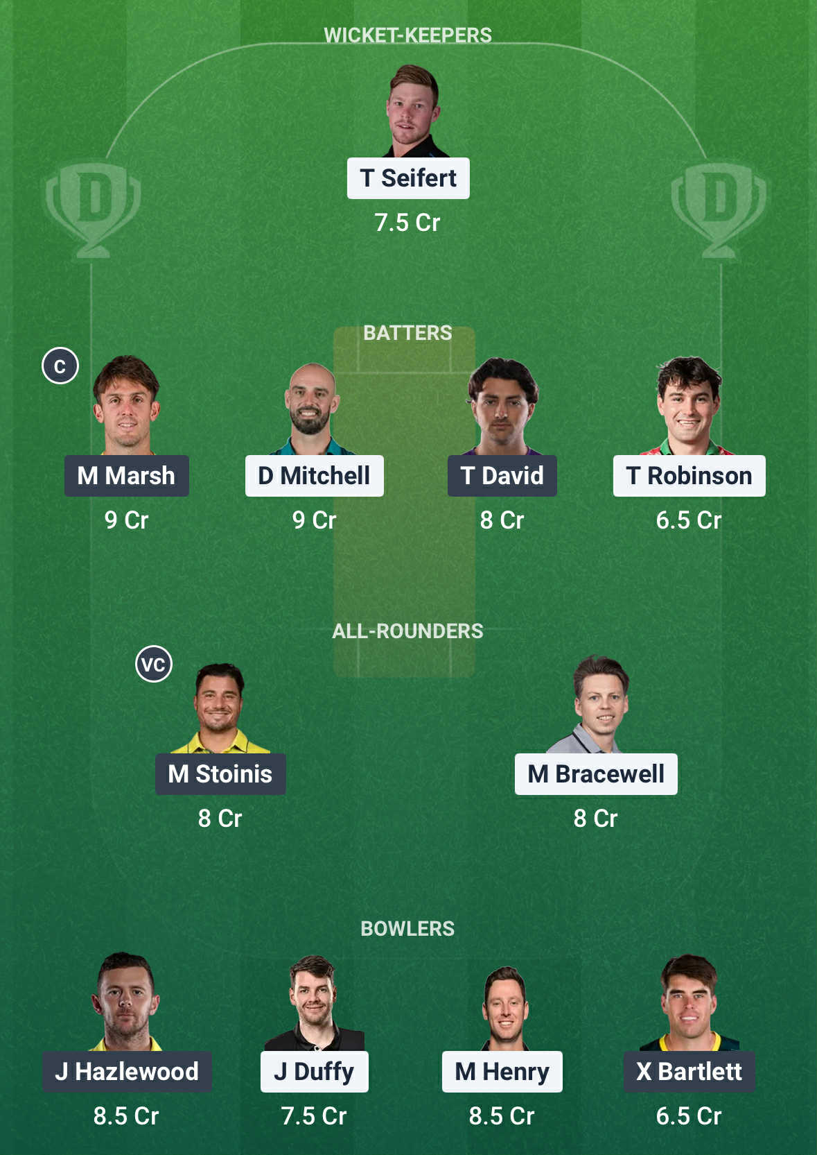 NZ vs AUS Dream11 Prediction