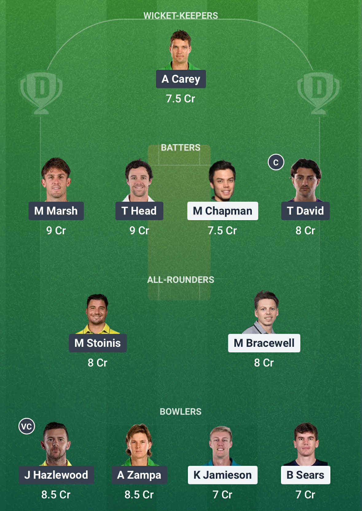  NZ vs AUS Dream11 Prediction 