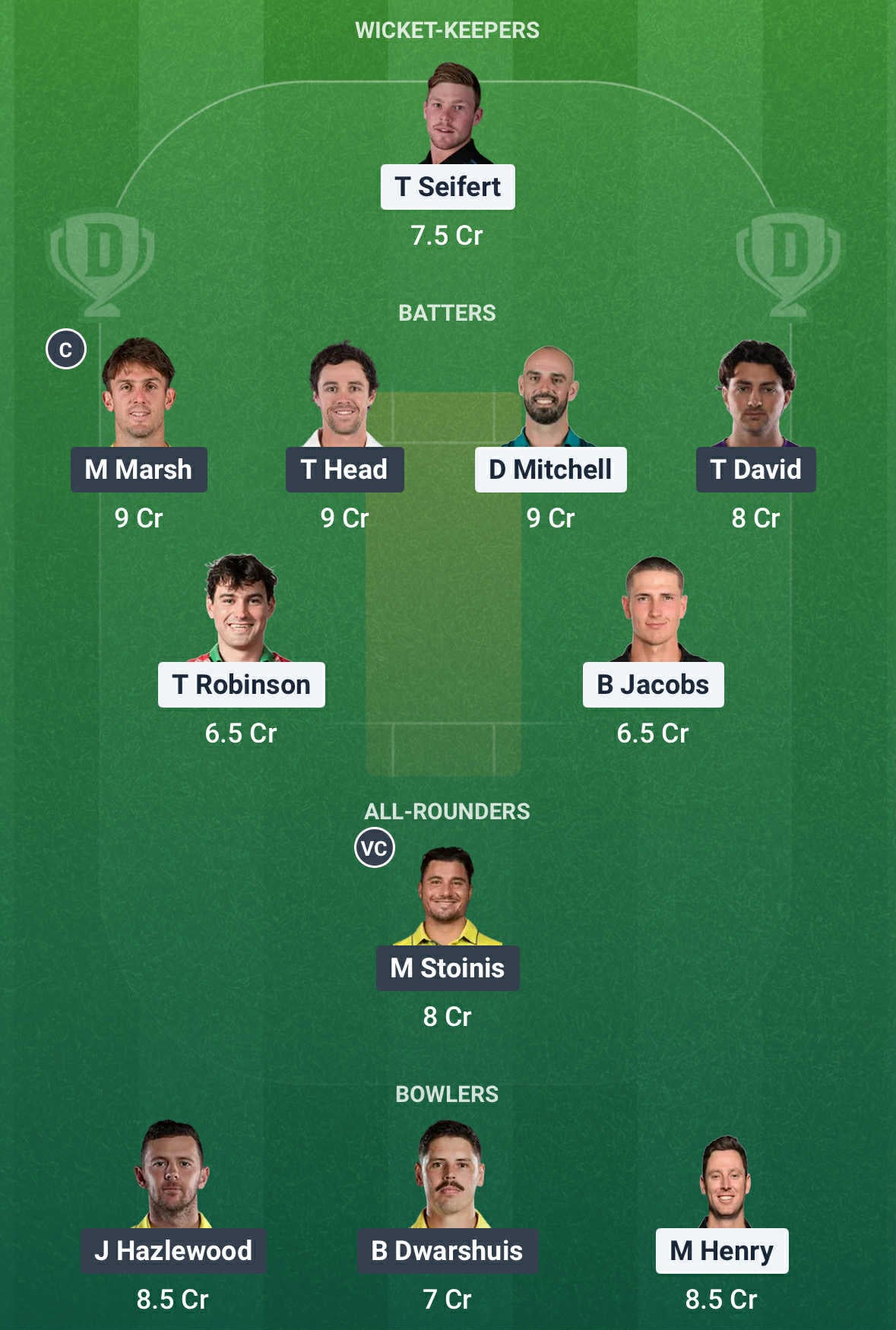 NZ vs AUS Dream11 Prediction