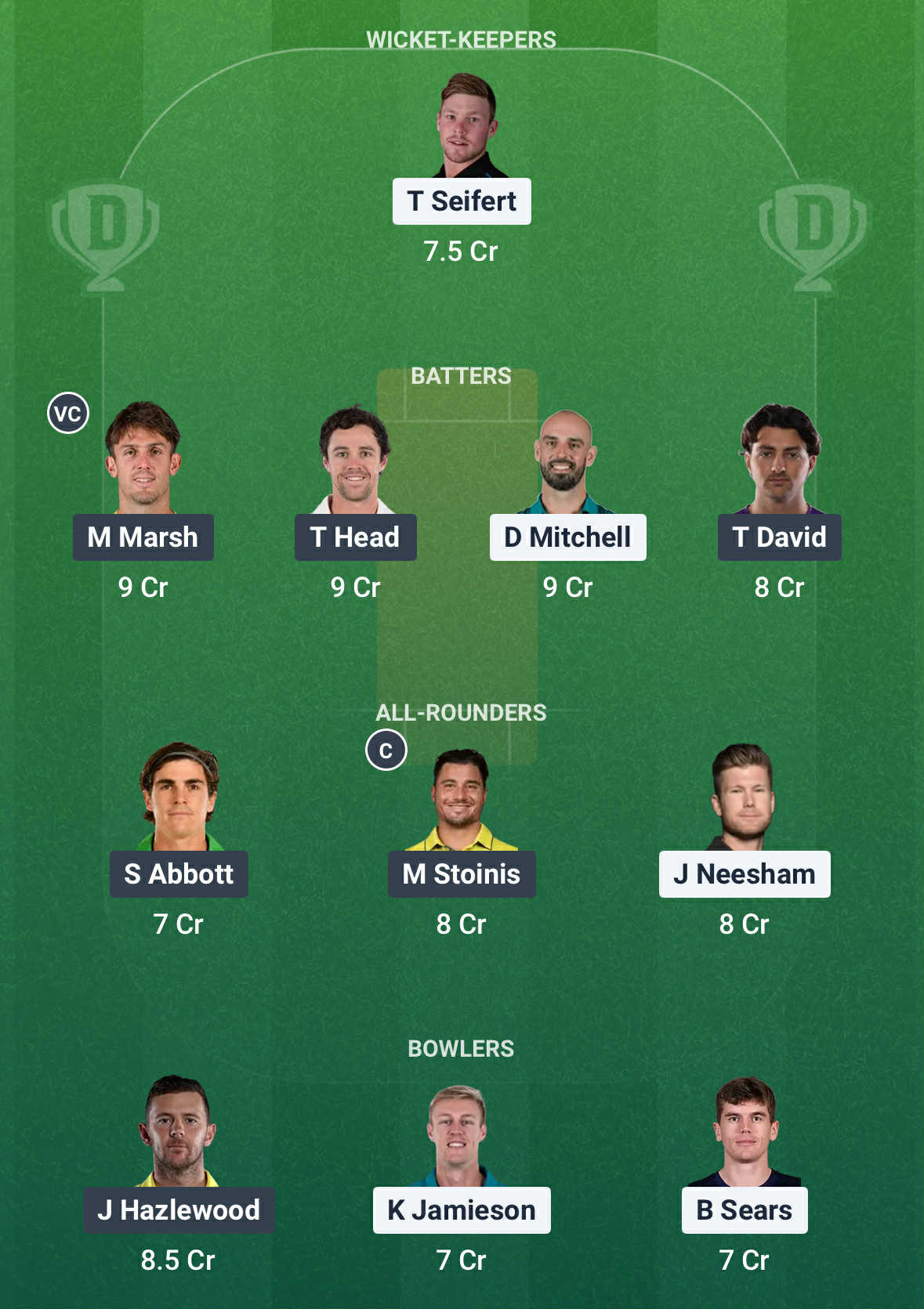 NZ vs AUS Dream11 Prediction