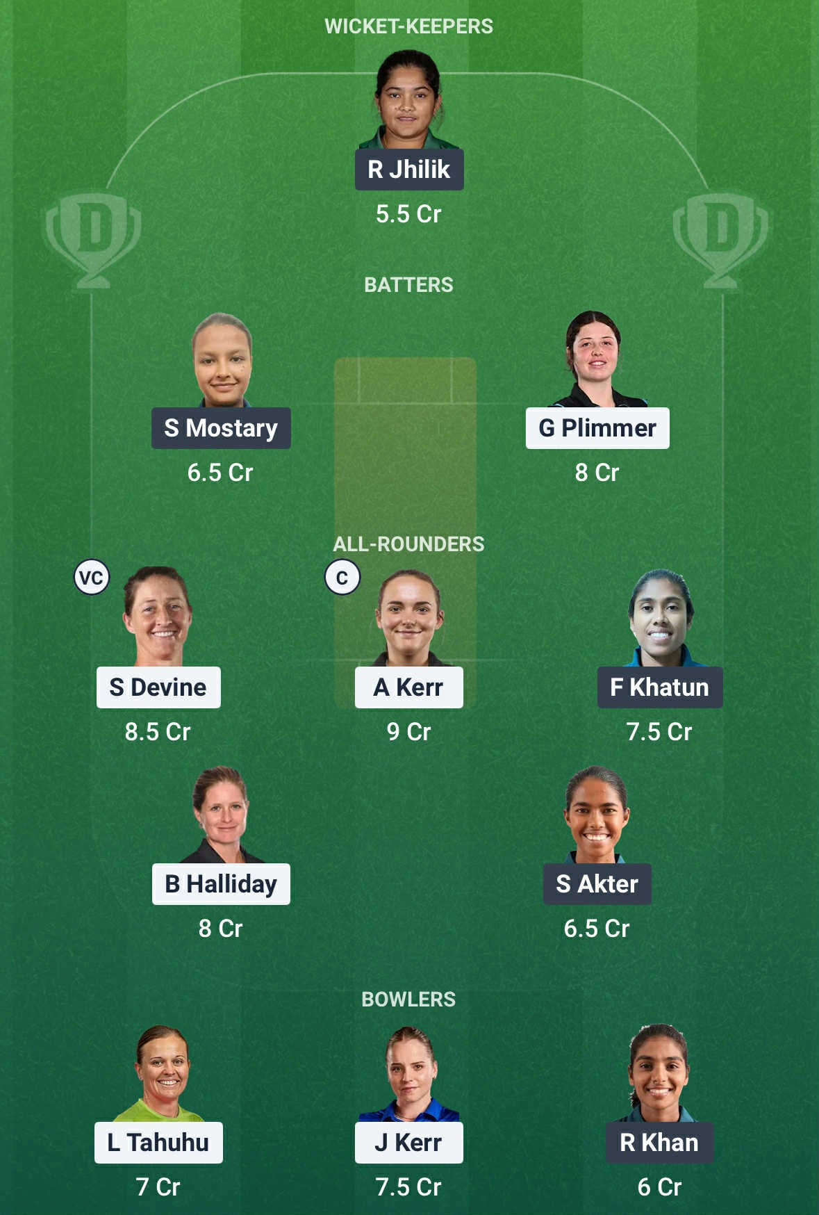 NZ vs BAN Dream11 Prediction