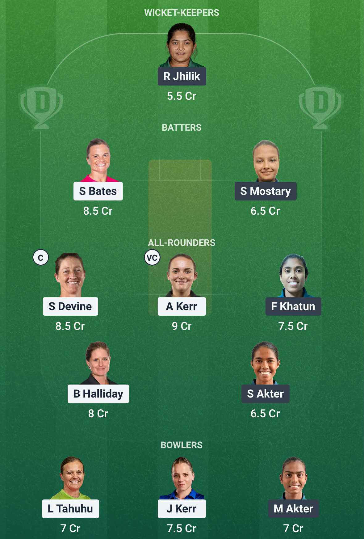 NZ vs BAN Dream11 Prediction