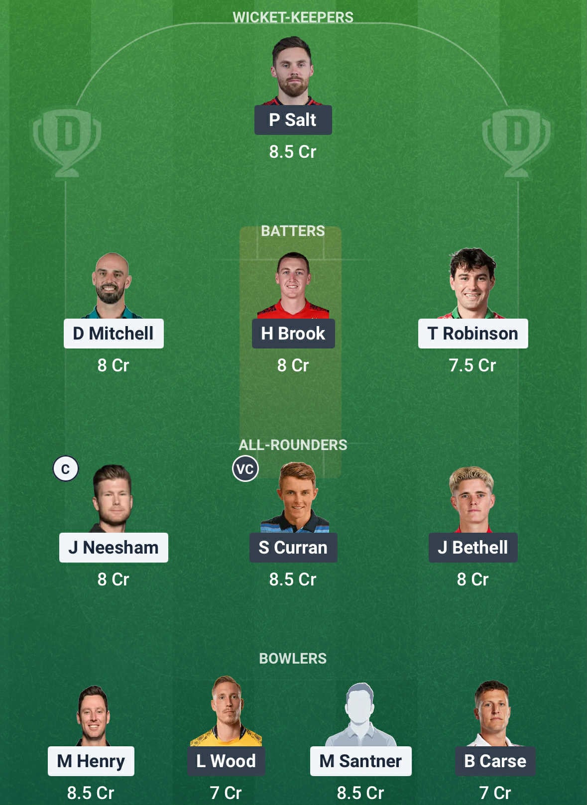 NZ vs ENG Dream11 Prediction