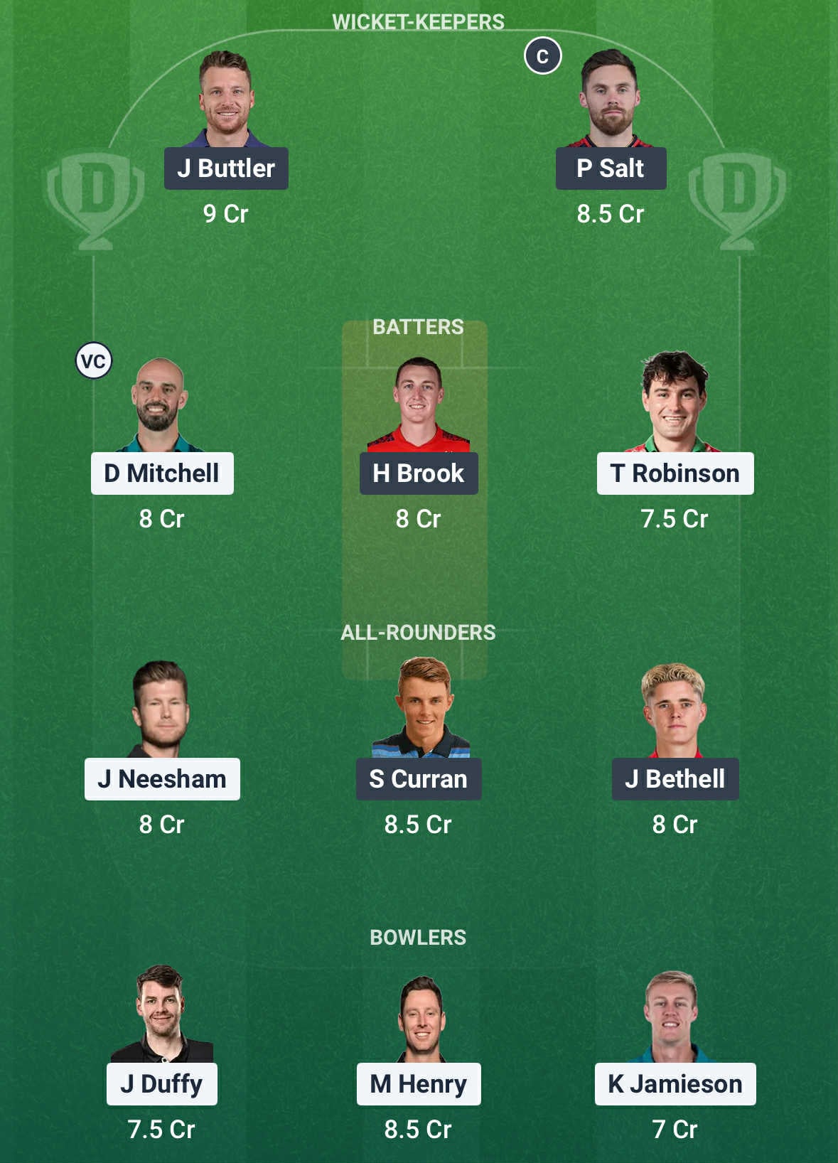 NZ vs ENG Dream11 Prediction