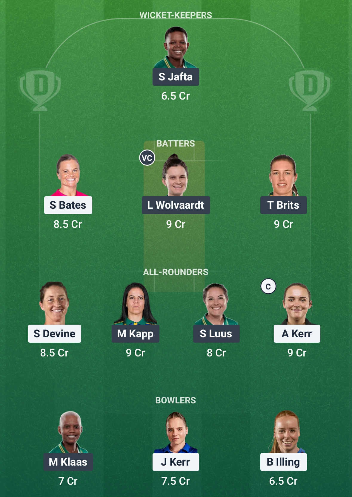 NZ vs SA Dream11 Prediction