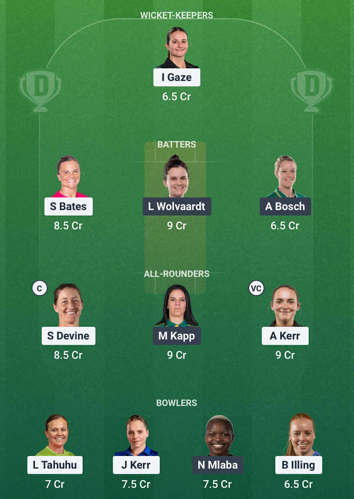 NZ vs SA Dream11 Prediction