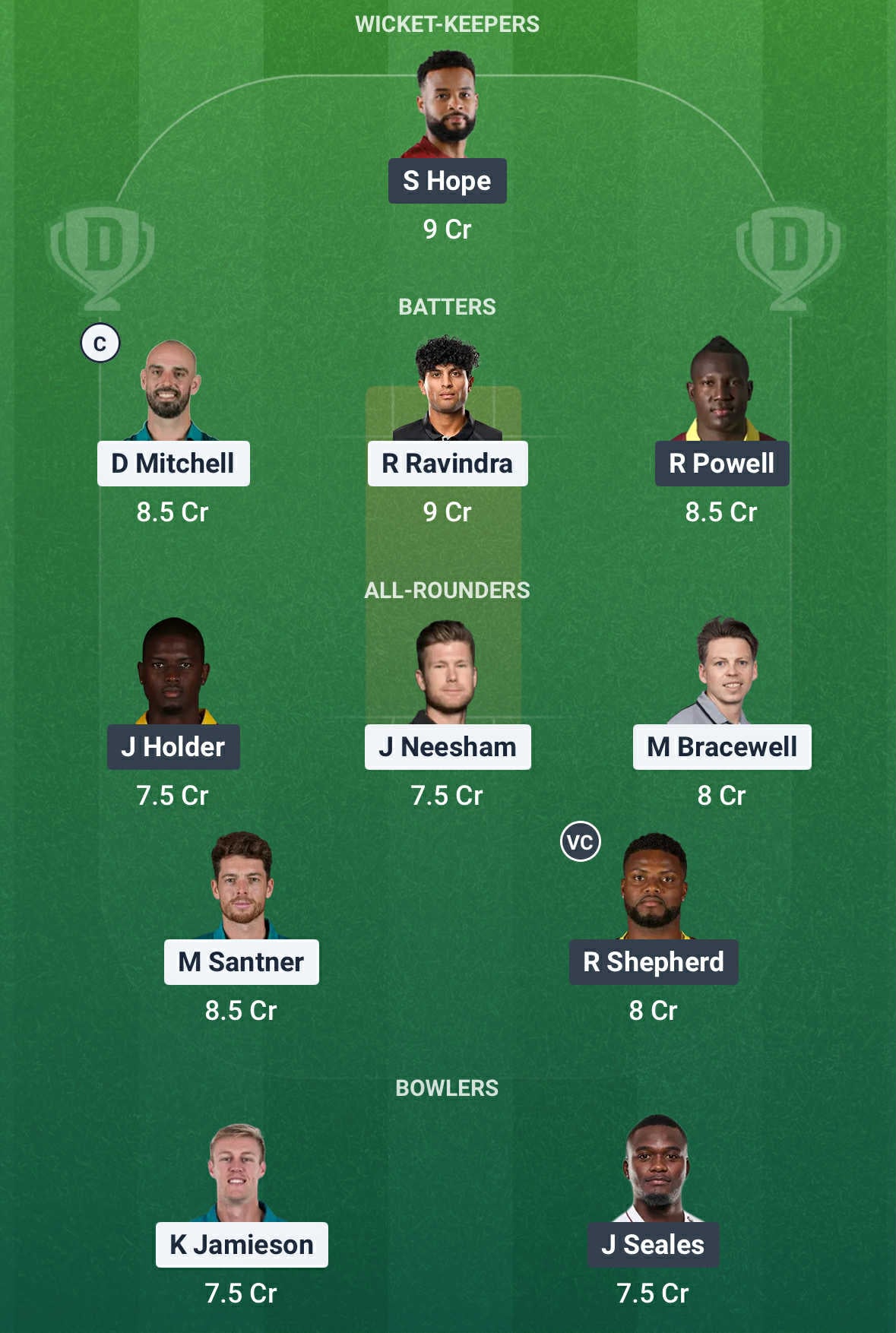 NZ Vs WI Dream11 Prediction2