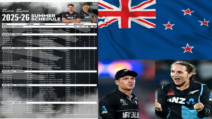 New Zealand , Mitchell Santner and Amelia Kerr
