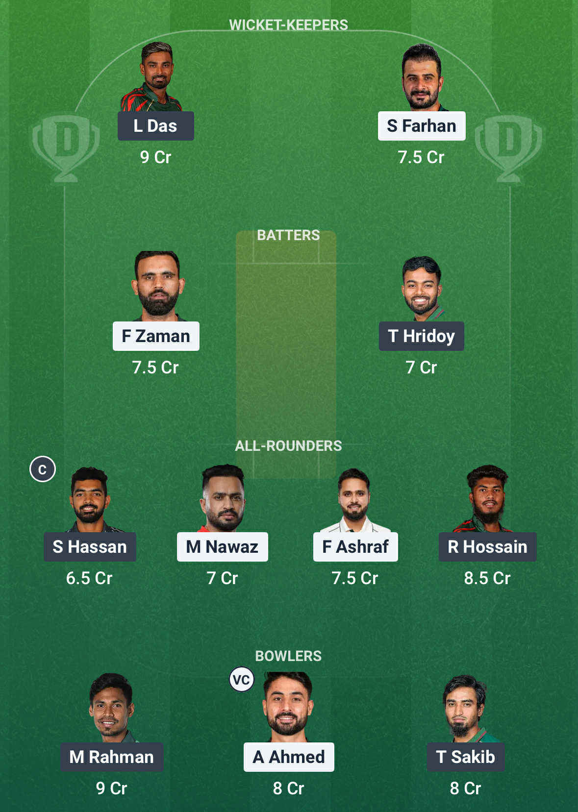 PAK vs BAN Dream11 Prediction