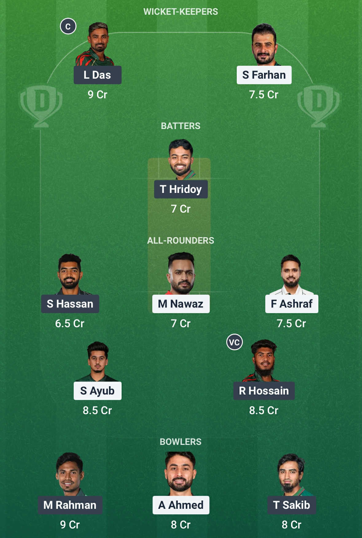 PAK vs BAN Dream11 Prediction