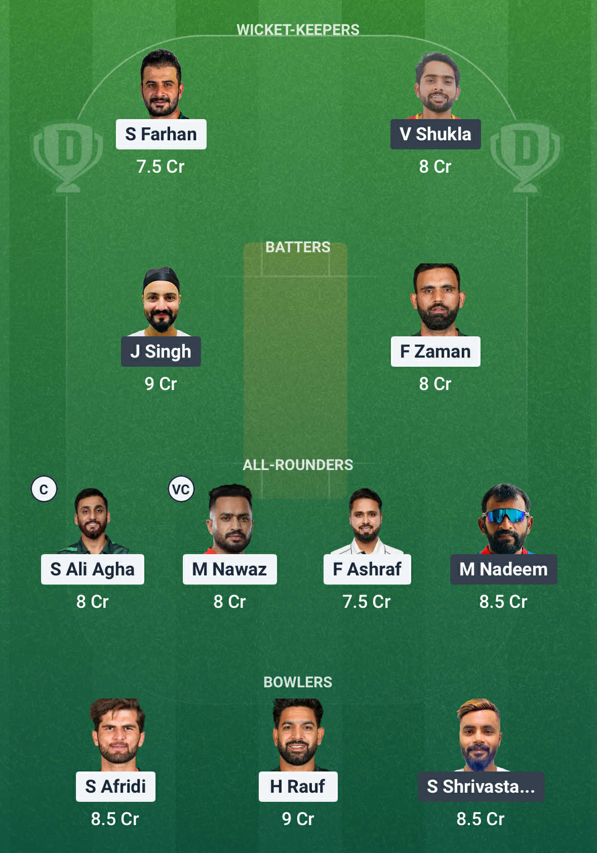 PAK vs OMN Dream11 Prediction