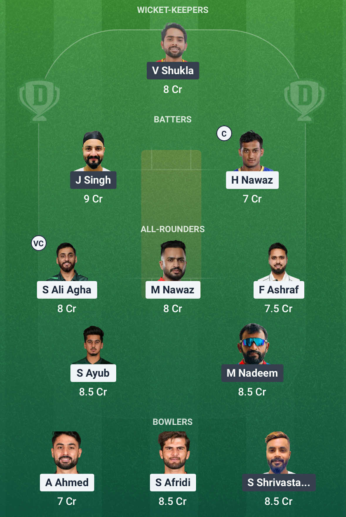 PAK vs OMN Dream11 Prediction