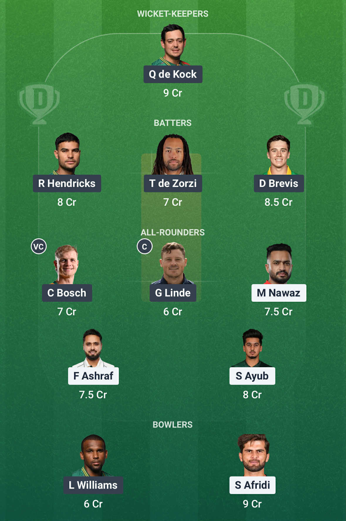 PAK Vs SA Dream11 Prediction1