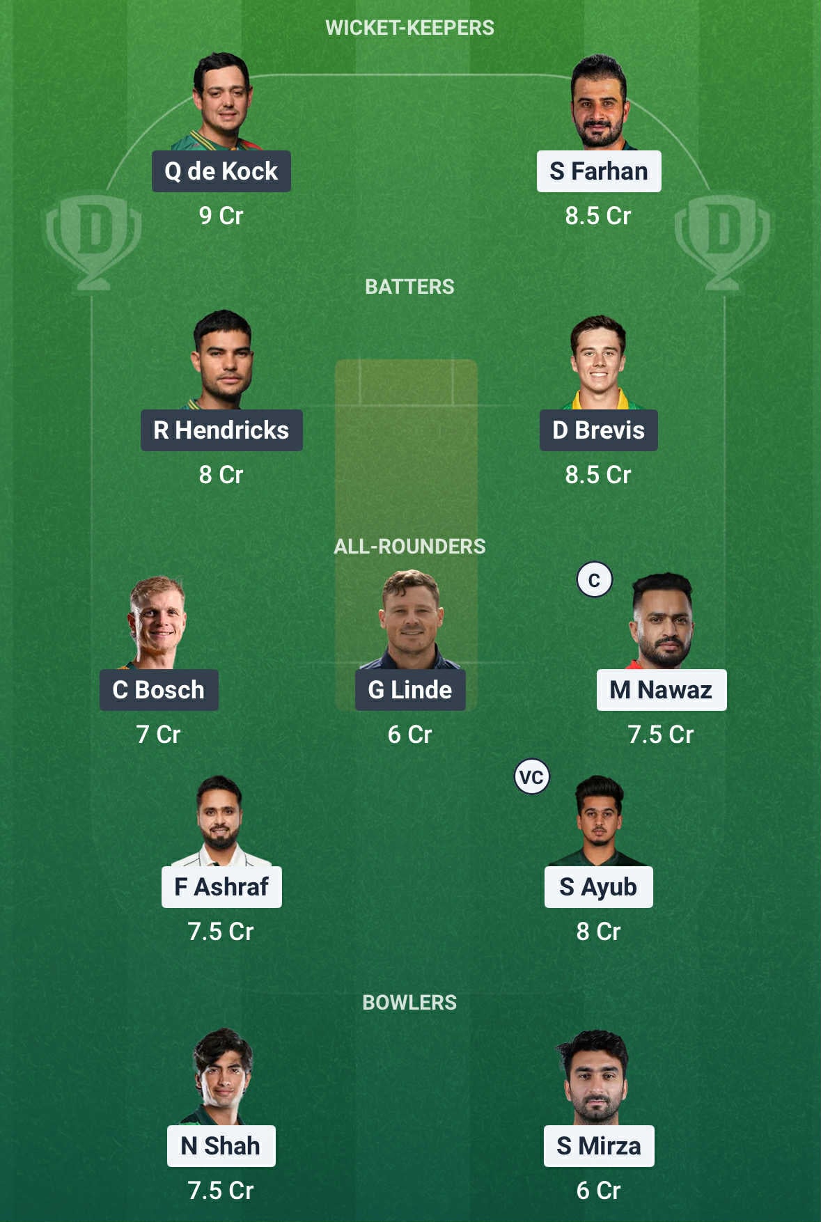 PAK Vs SA Dream11 Prediction1