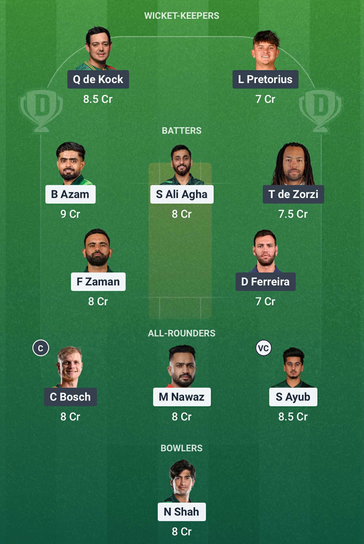 PAK Vs SA Dream11 Prediction1