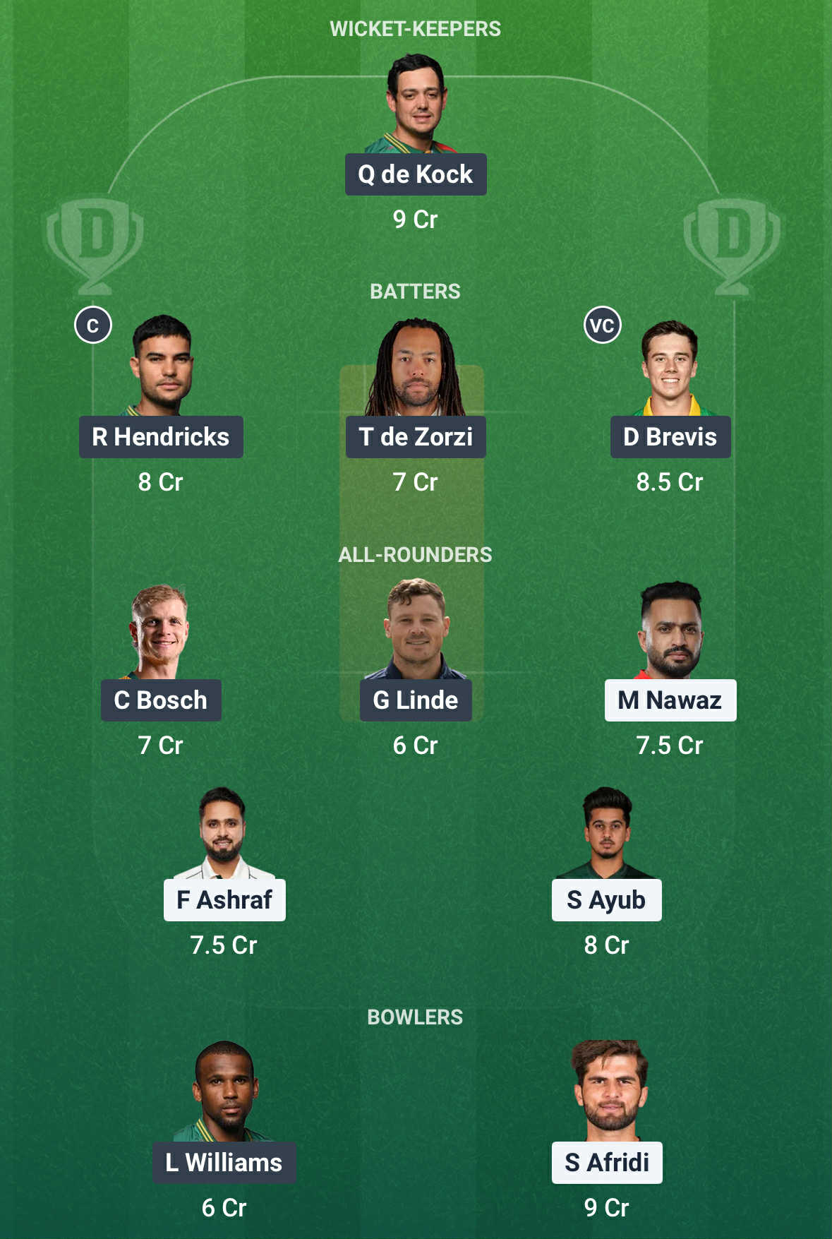 PAK Vs SA Dream11 Prediction2