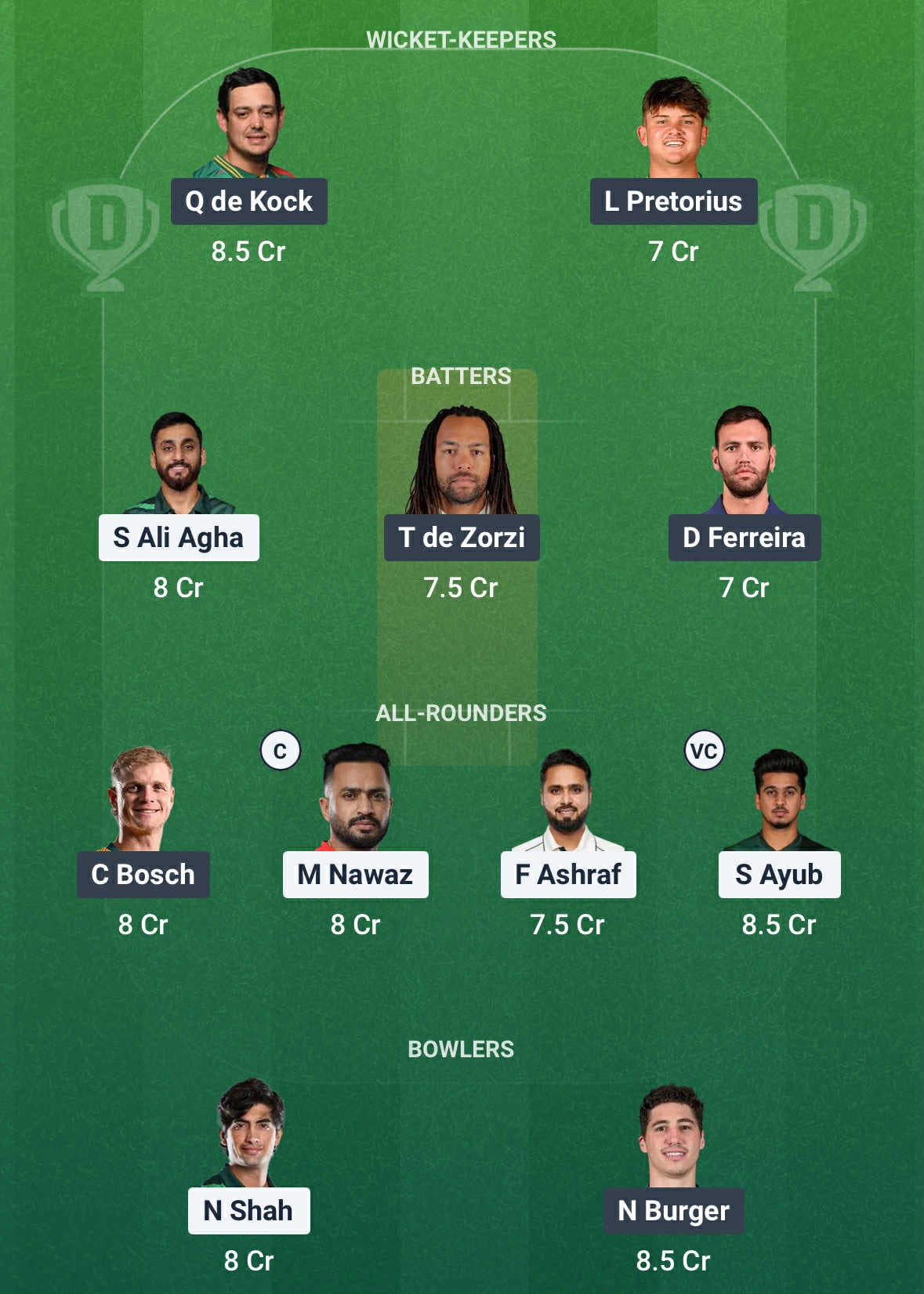 PAK Vs SA Dream11 Prediction2