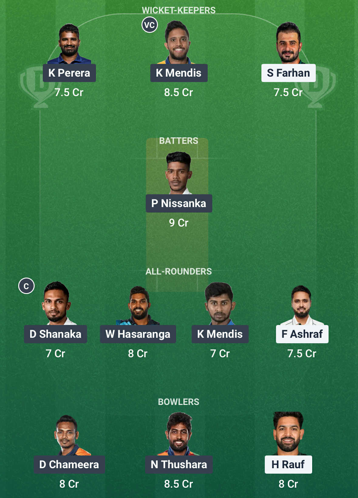 PAK vs SL Dream11 Prediction
