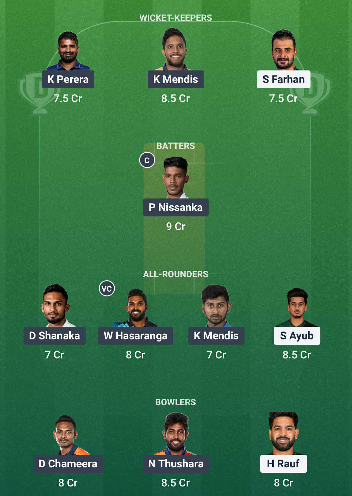 PAK vs SL Dream11 Prediction