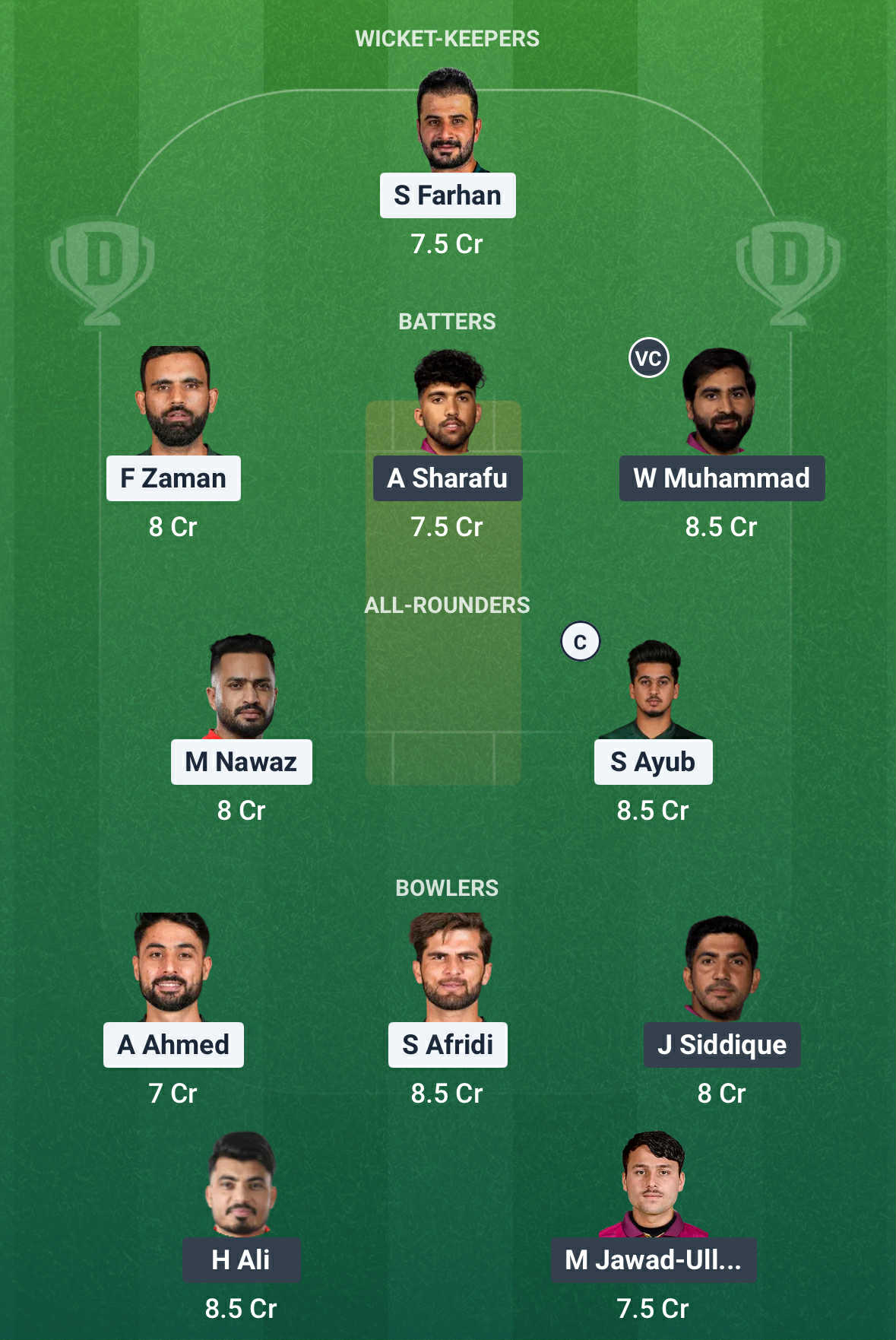 PAK vs UAE Dream11 Prediction