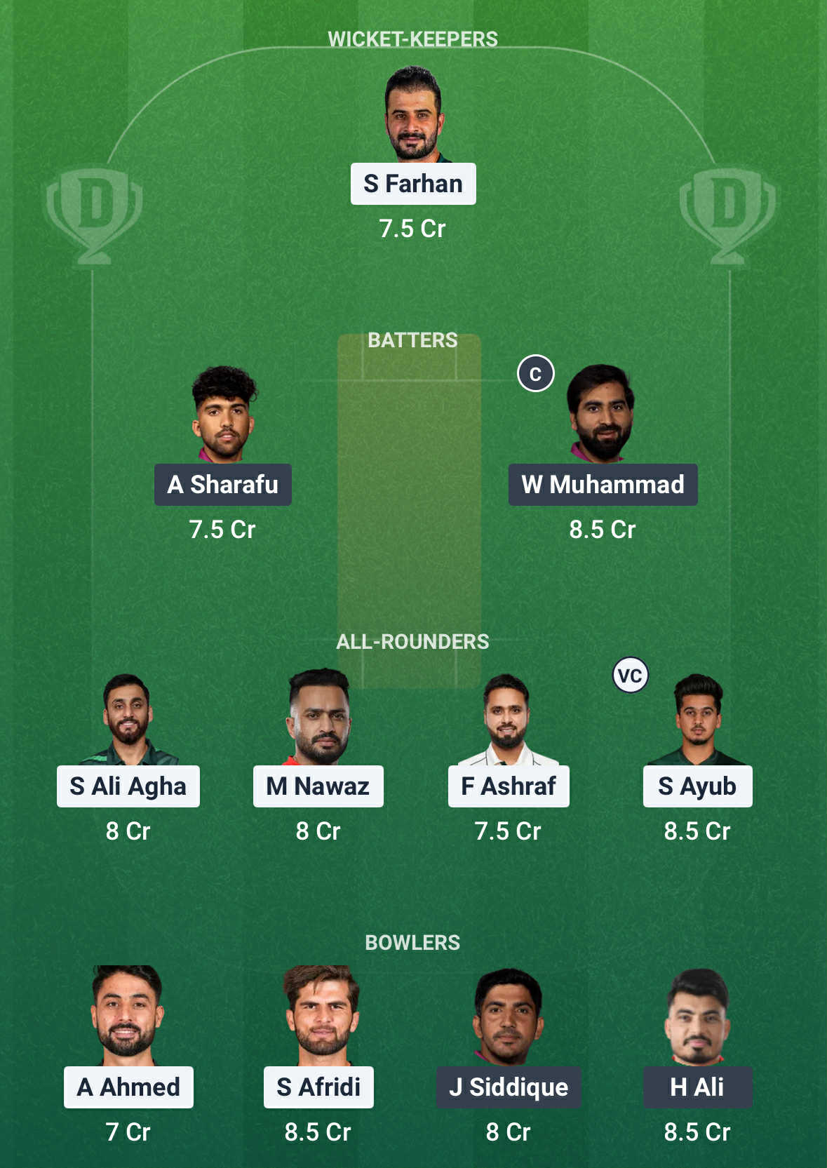PAK vs UAE Dream11 Prediction