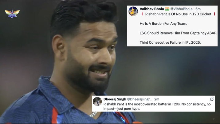 Rishabh Pant TR LSG