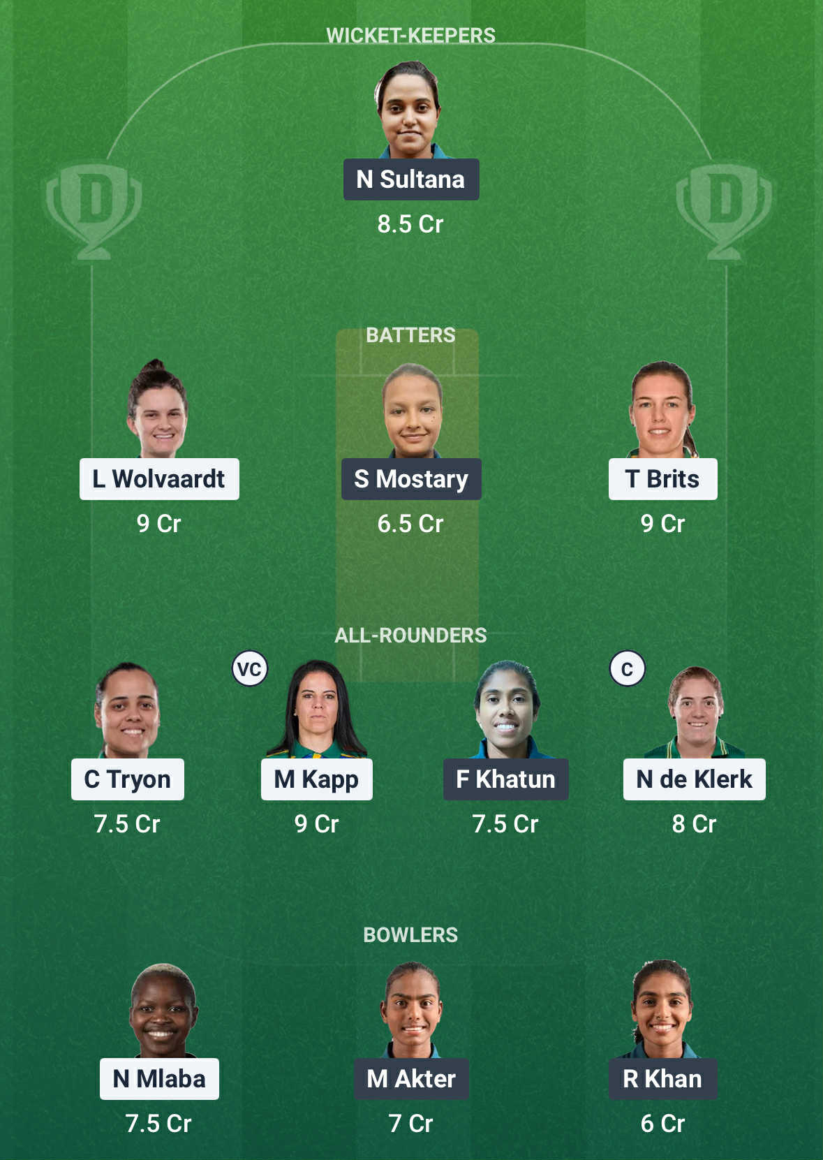 SA vs BAN Dream11 Prediction