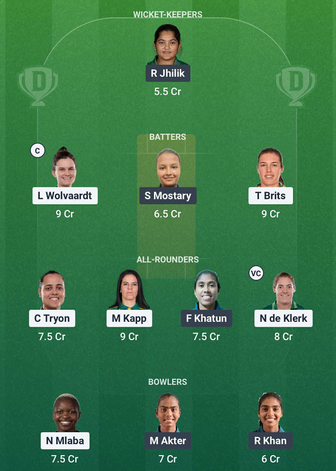 SA vs BAN Dream11 Prediction