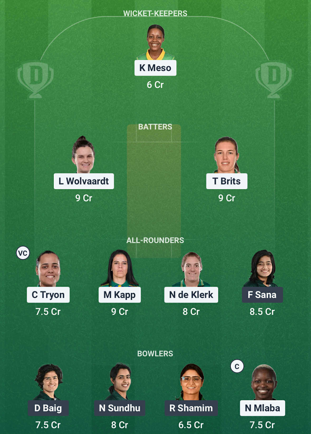 SA vs PAK Dream11 Prediction
