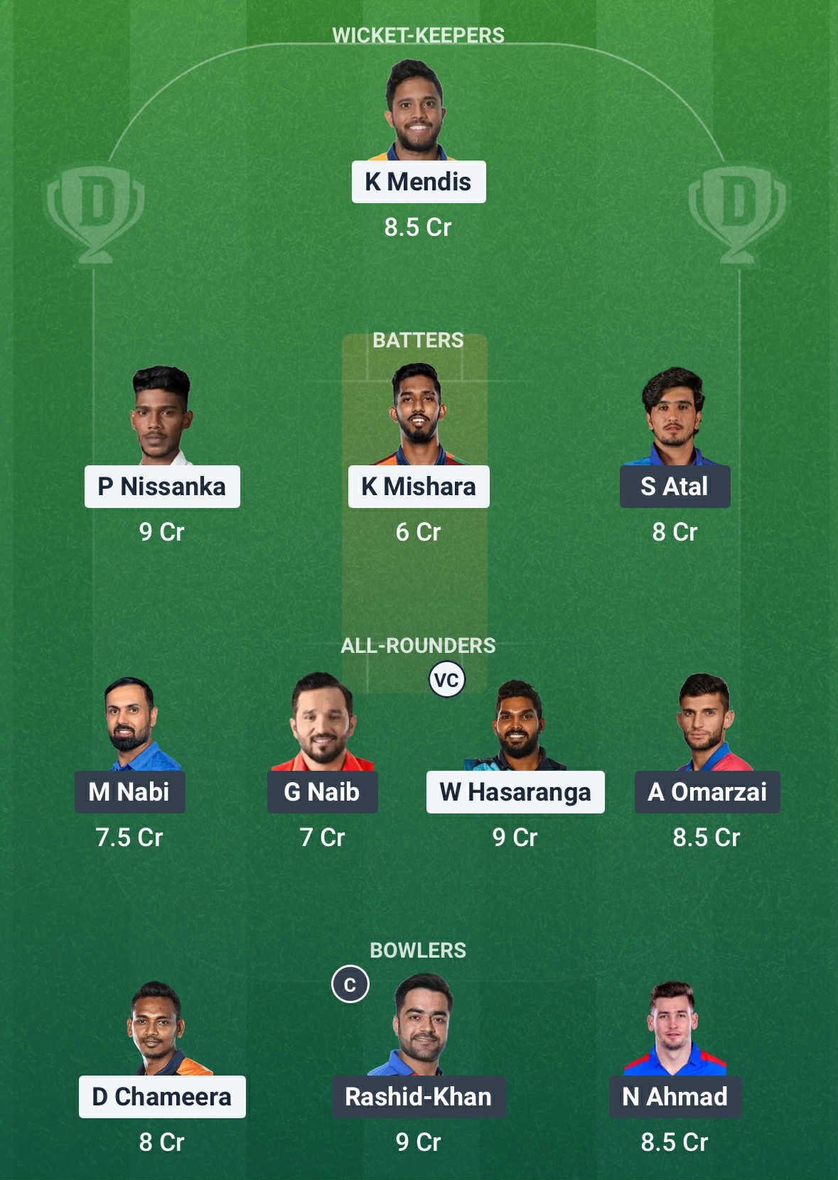 SL vs AFG Dream11 Prediction 