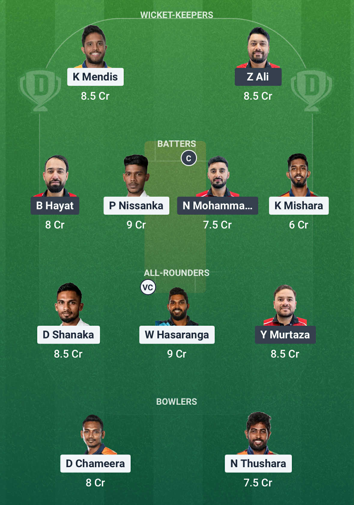  SL vs HK Dream11 Prediction