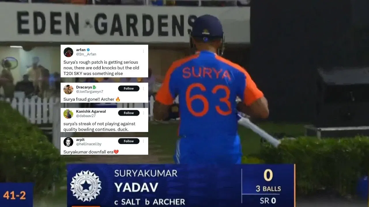 Suryakumar Yadav TR