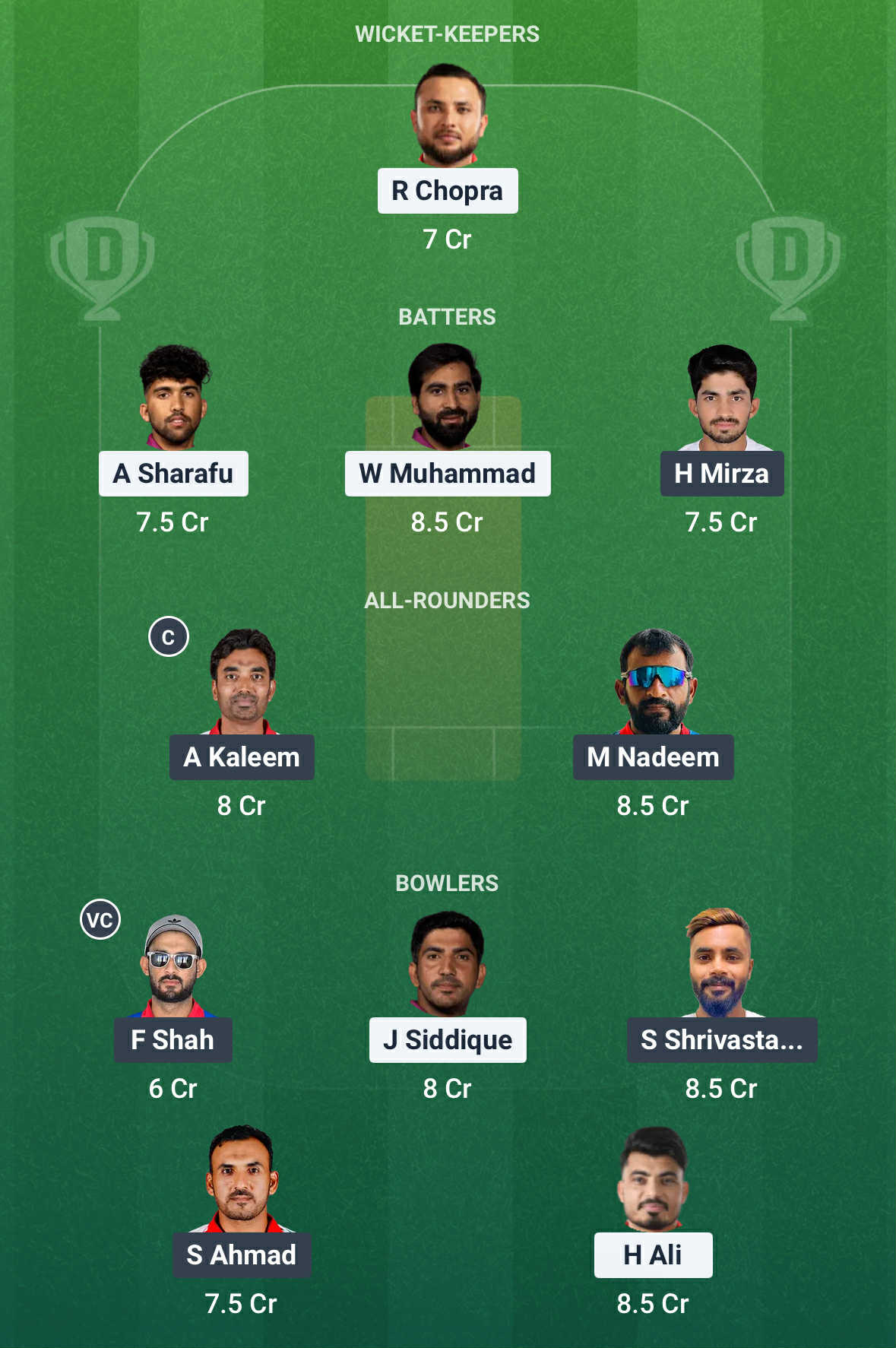 UAE vs OMA Dream11 Prediction UAE vs OMN Dream11 Prediction