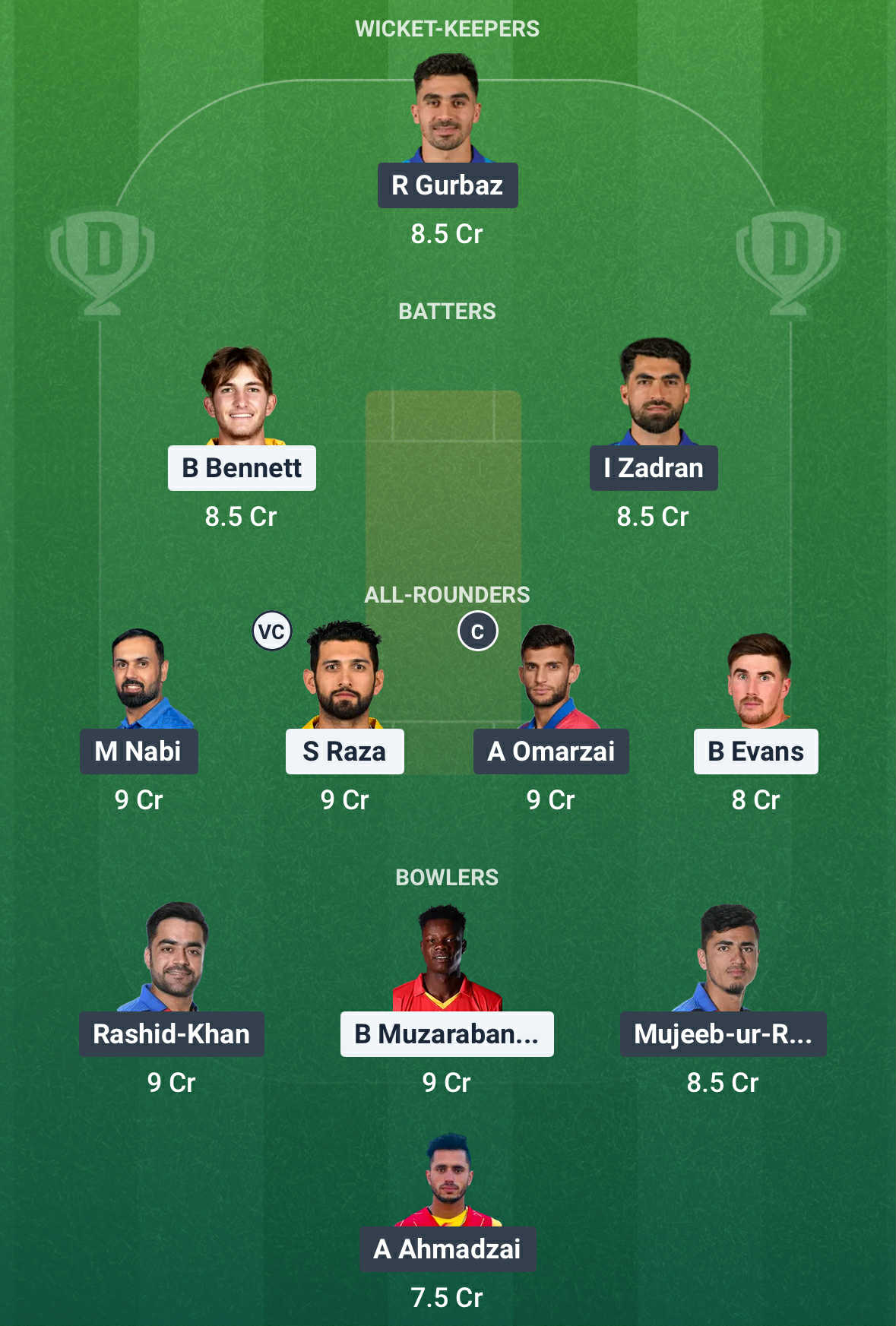 ZIM Vs AFG Dream11 Prediction1