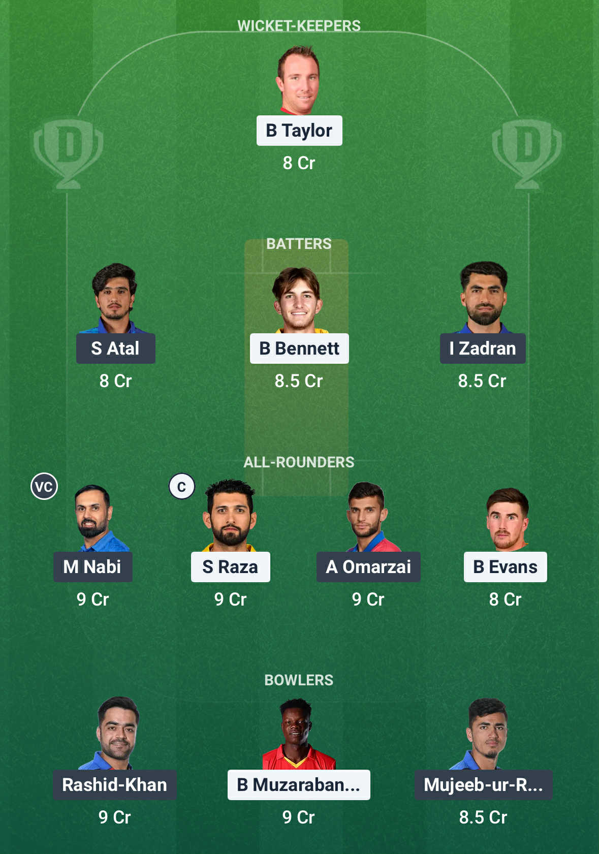 ZIM Vs AFG Dream11 Prediction1