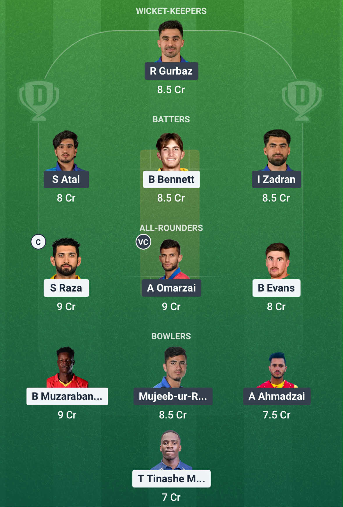 ZIM Vs AFG Dream11 Prediction2