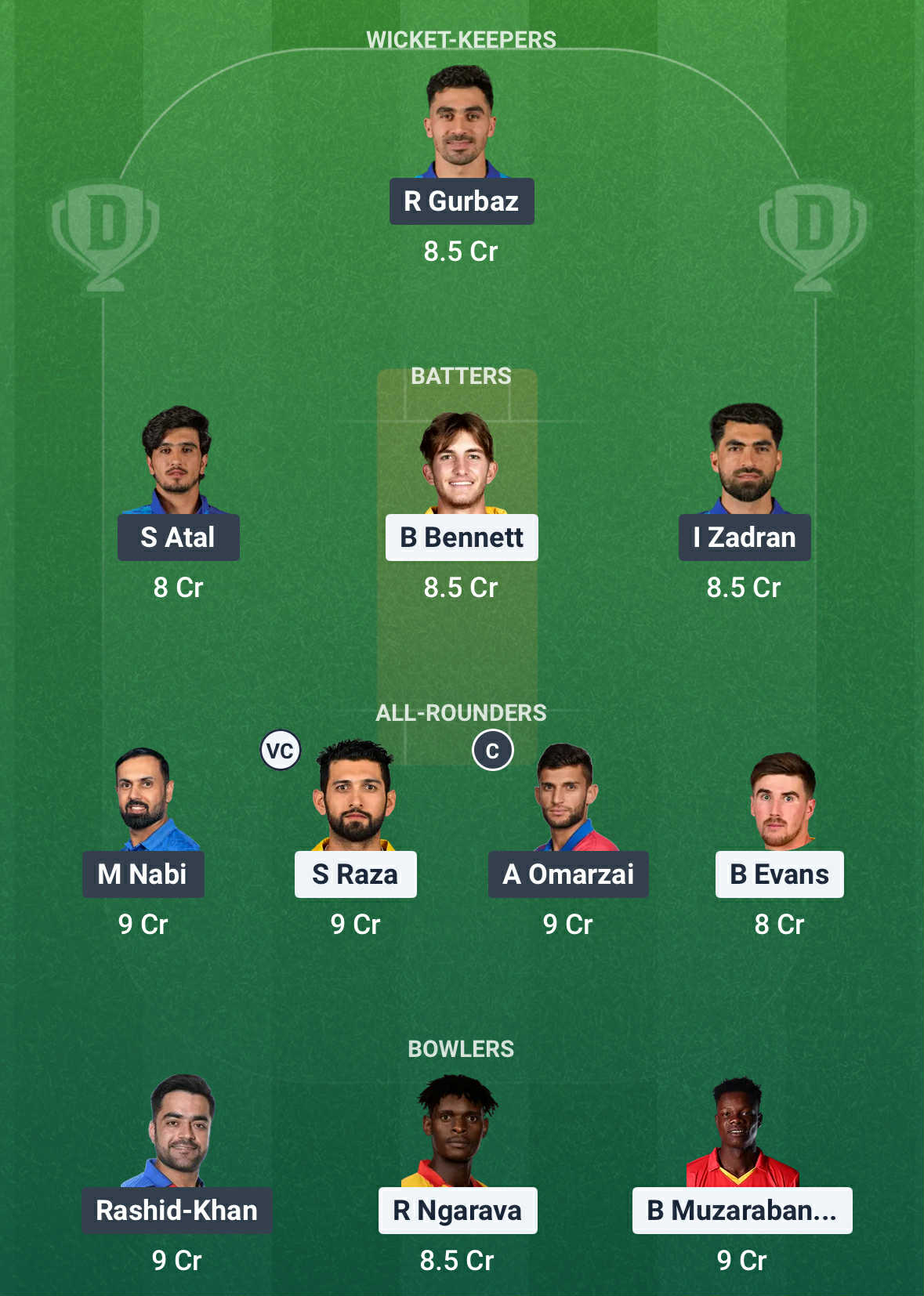 ZIM Vs AFG Dream11 Prediction2