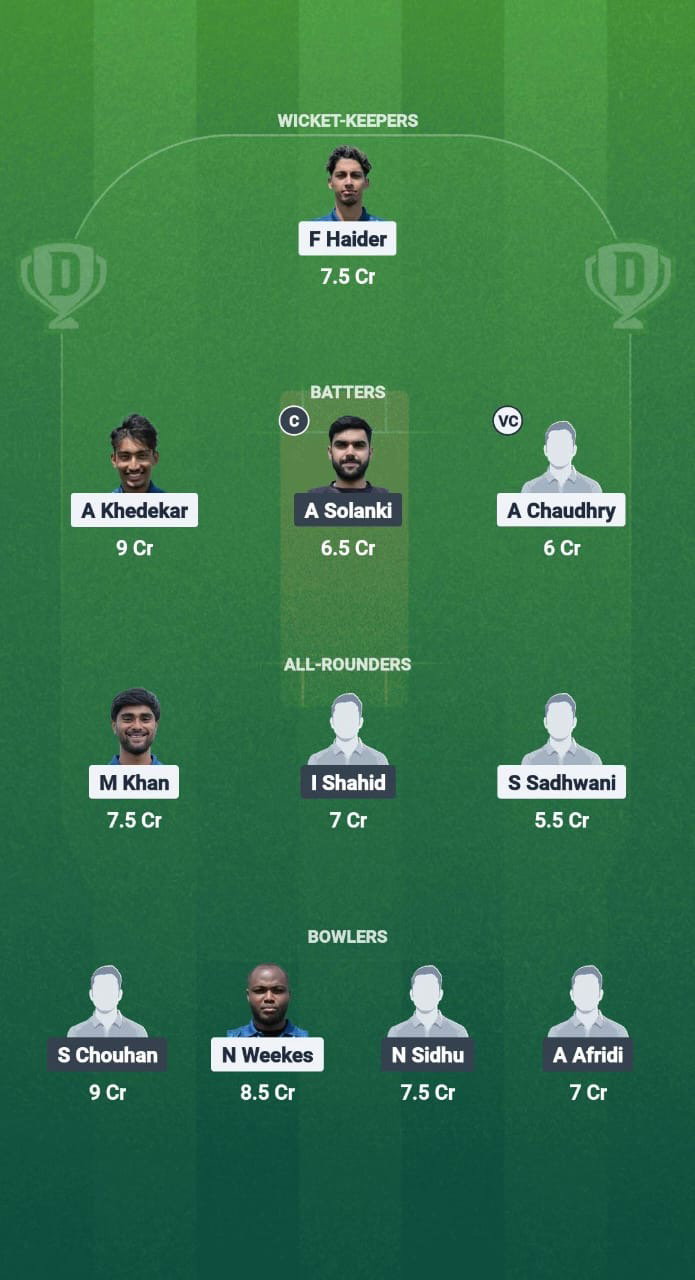 CFS vs KSXI Dream11 Prediction Fantasy Cricket Tips Dream11 Team ECS T10 Wimbledon