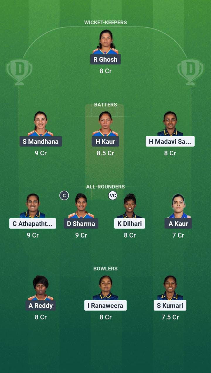 A13d420d Cc7f 44ab B9de 7ede80c9a8d8 SL-W vs IN-W Dream11 Prediction Fantasy Cricket Tips Dream11 Team Women’s ODI TriSeries