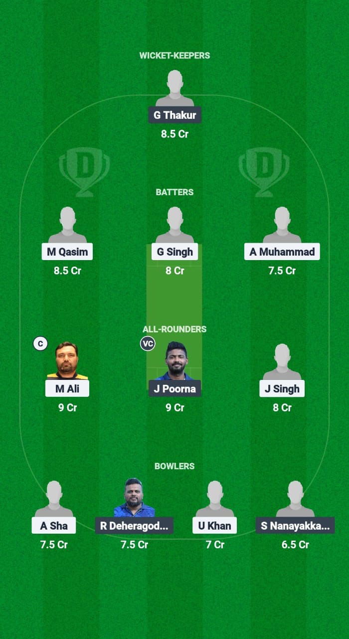 SWU vs SOC Dream11 Prediction Fantasy Cricket Tips Dream11 Team ECS T10 Malta