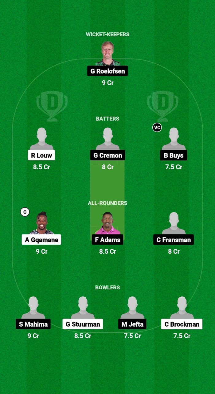 YPS vs WUT Dream11 Prediction Fantasy Cricket Tips Dream11 Team South Africa T20 Boland League