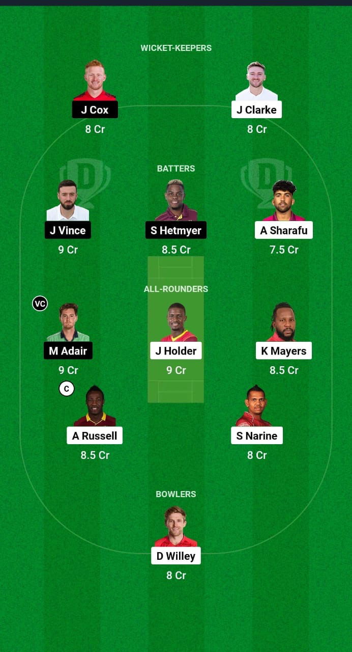 ADKR vs GG Dream11 Prediction Fantasy Cricket Tips Dream11 Team ILT20 League